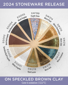 Micro Champagne