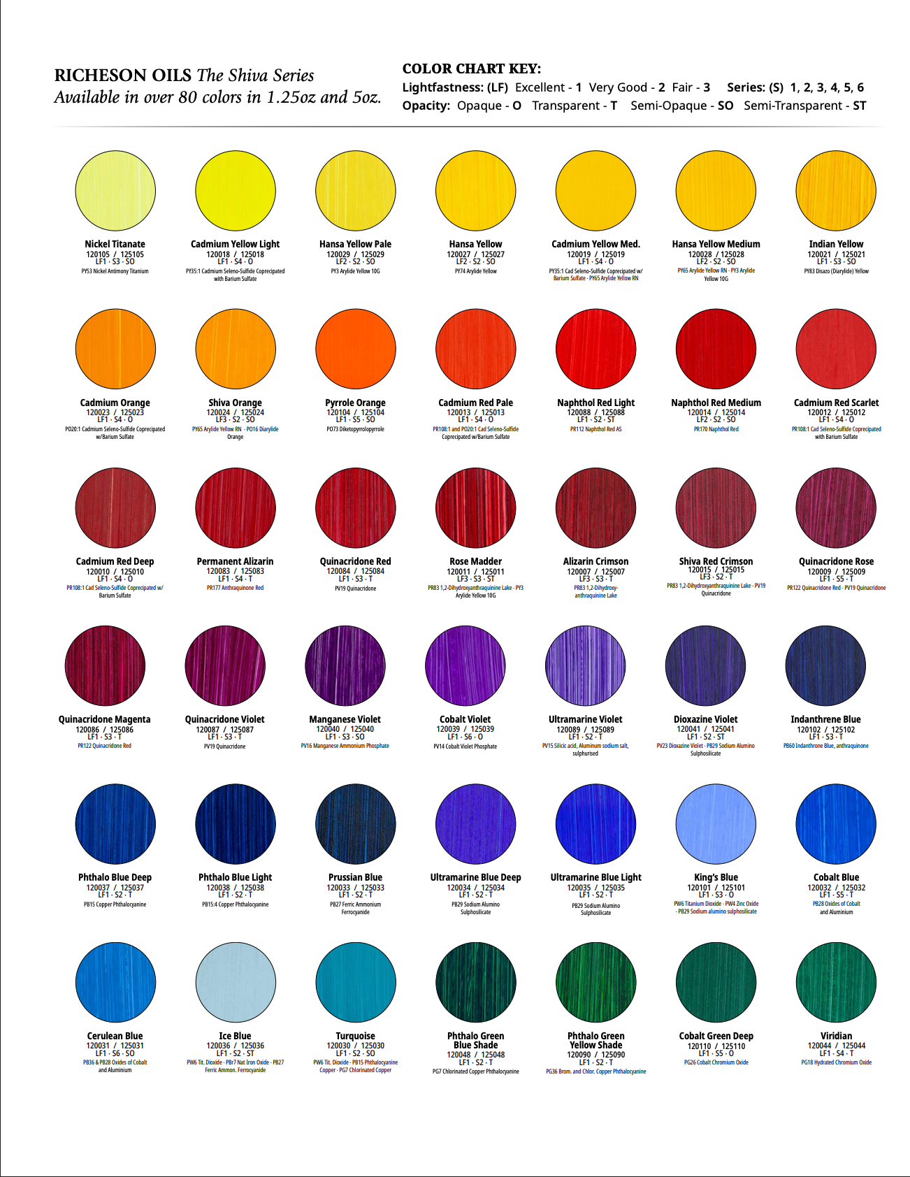 JR Oil Paint 1.25oz