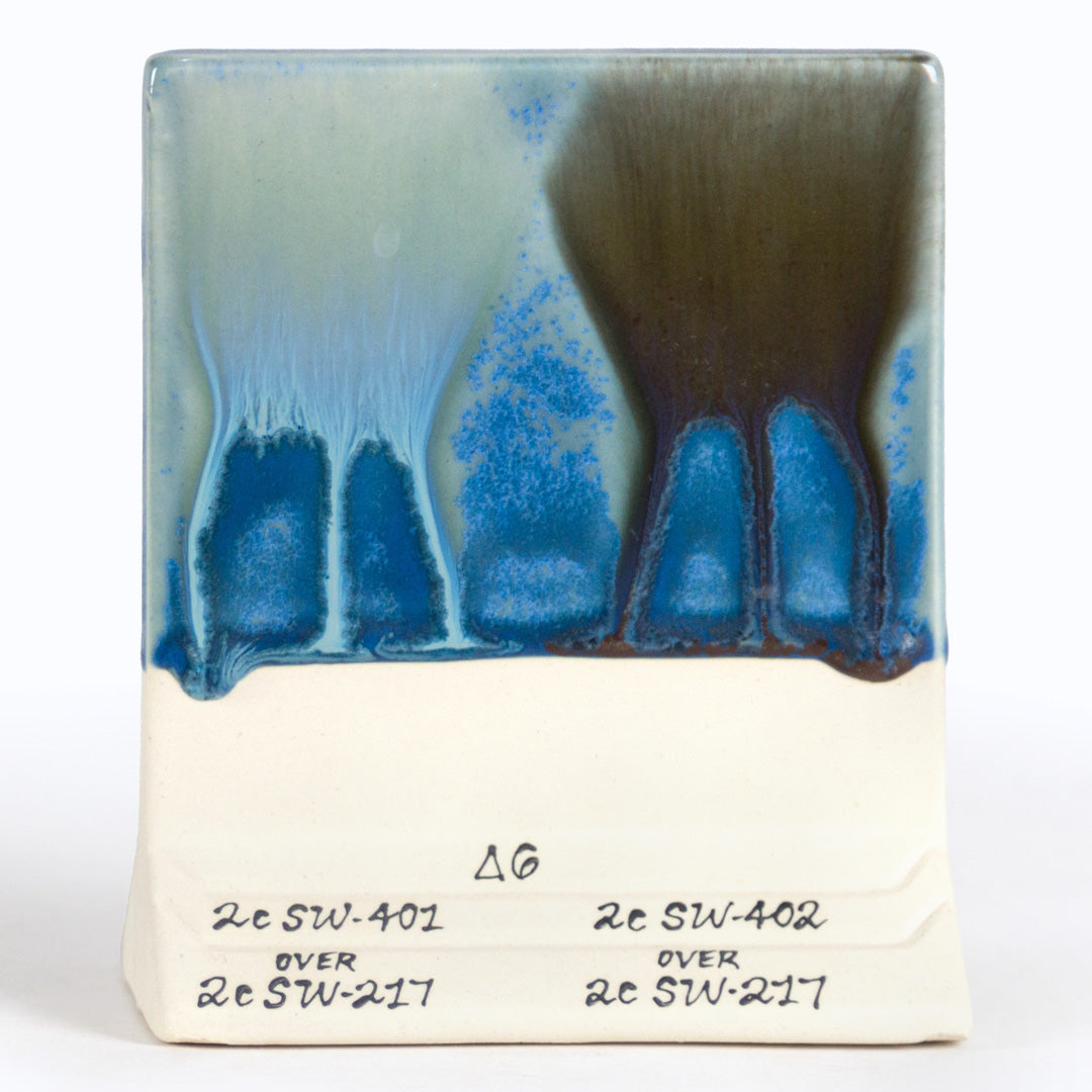 Micro Cerulean